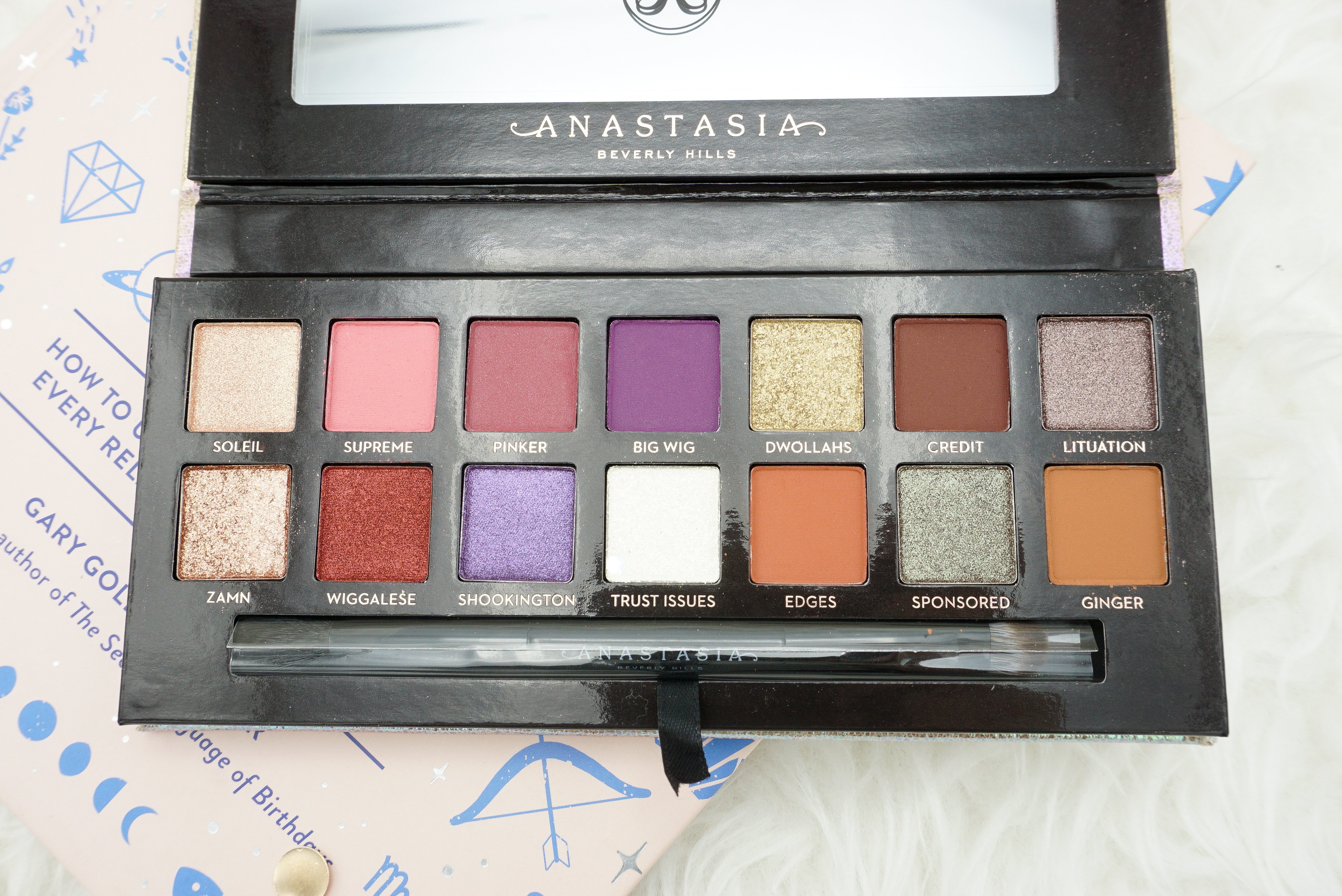 Anastasia Beverly Hills X Jackie Aina Eyeshadow Palette | Review &Amp; Swatches