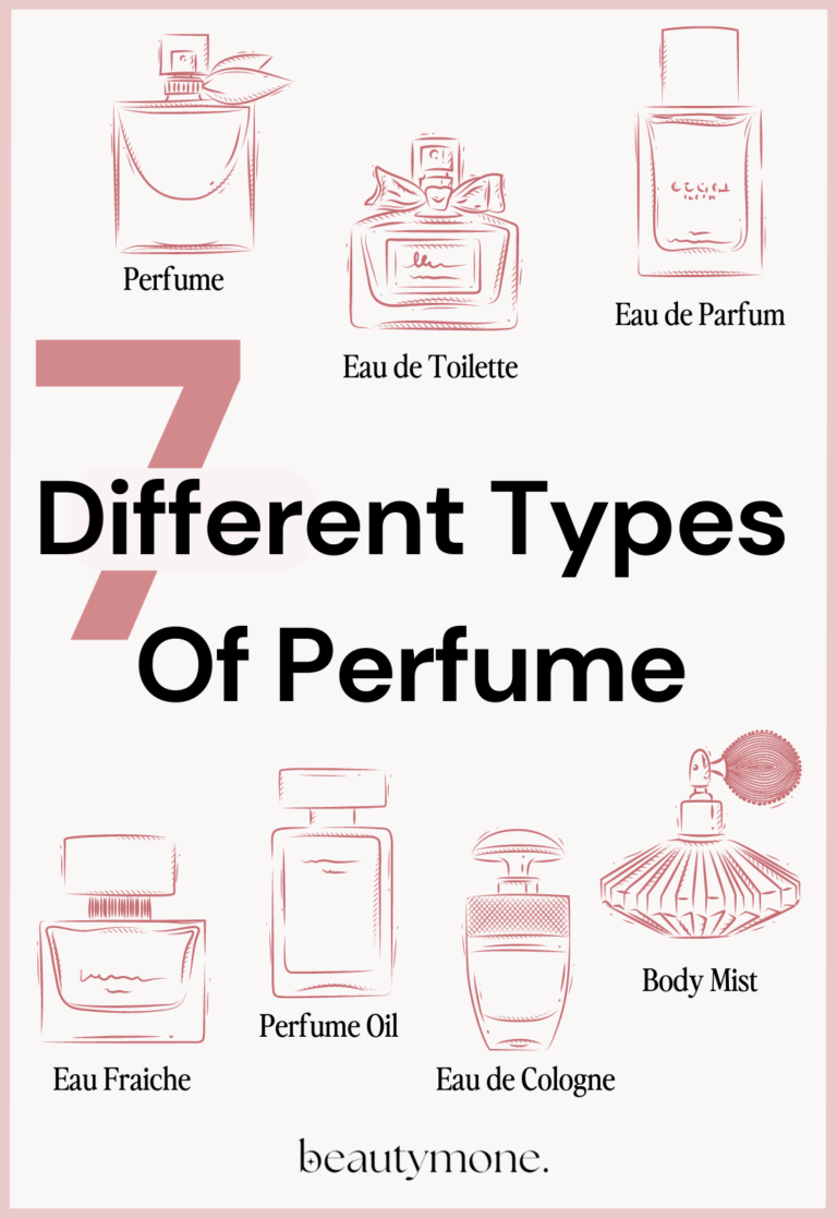 7 Different Types Of Perfume: What Literally No One Tells You
