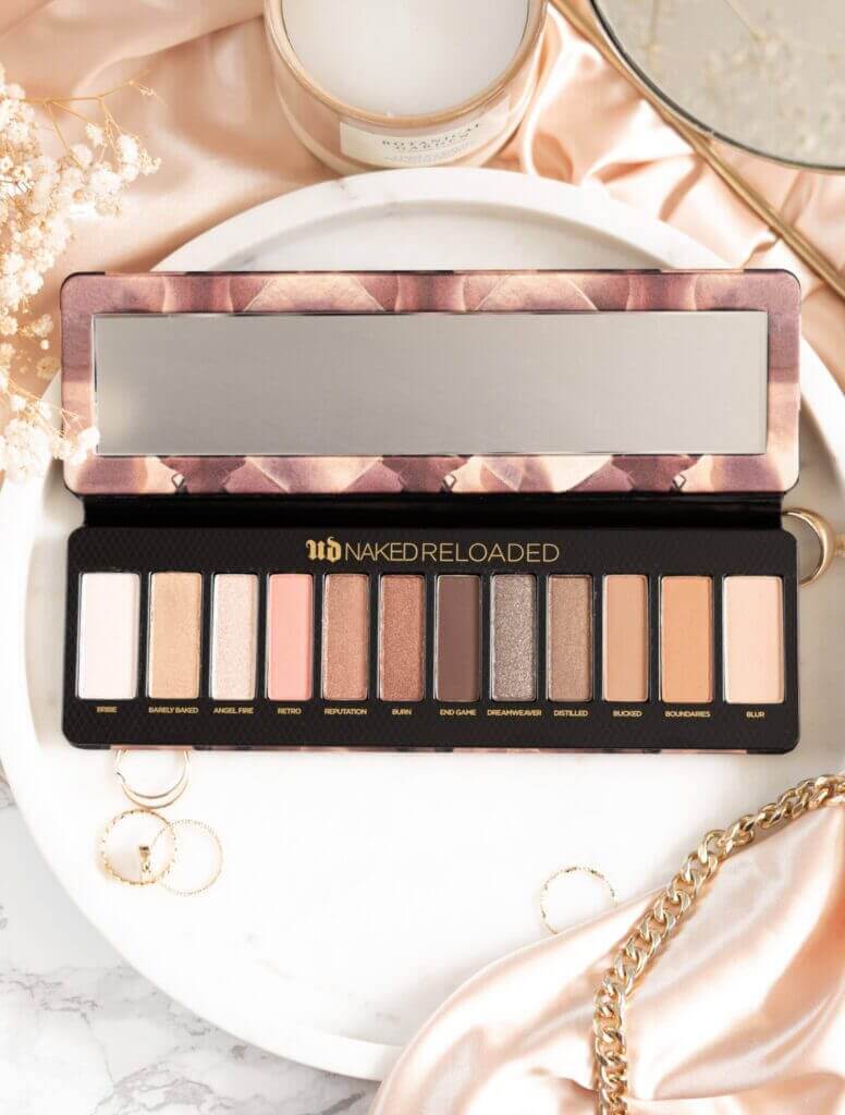 Naked Reloaded, Urban Decay Naked Reloaded, Urban Decay Naked Reloaded Palette