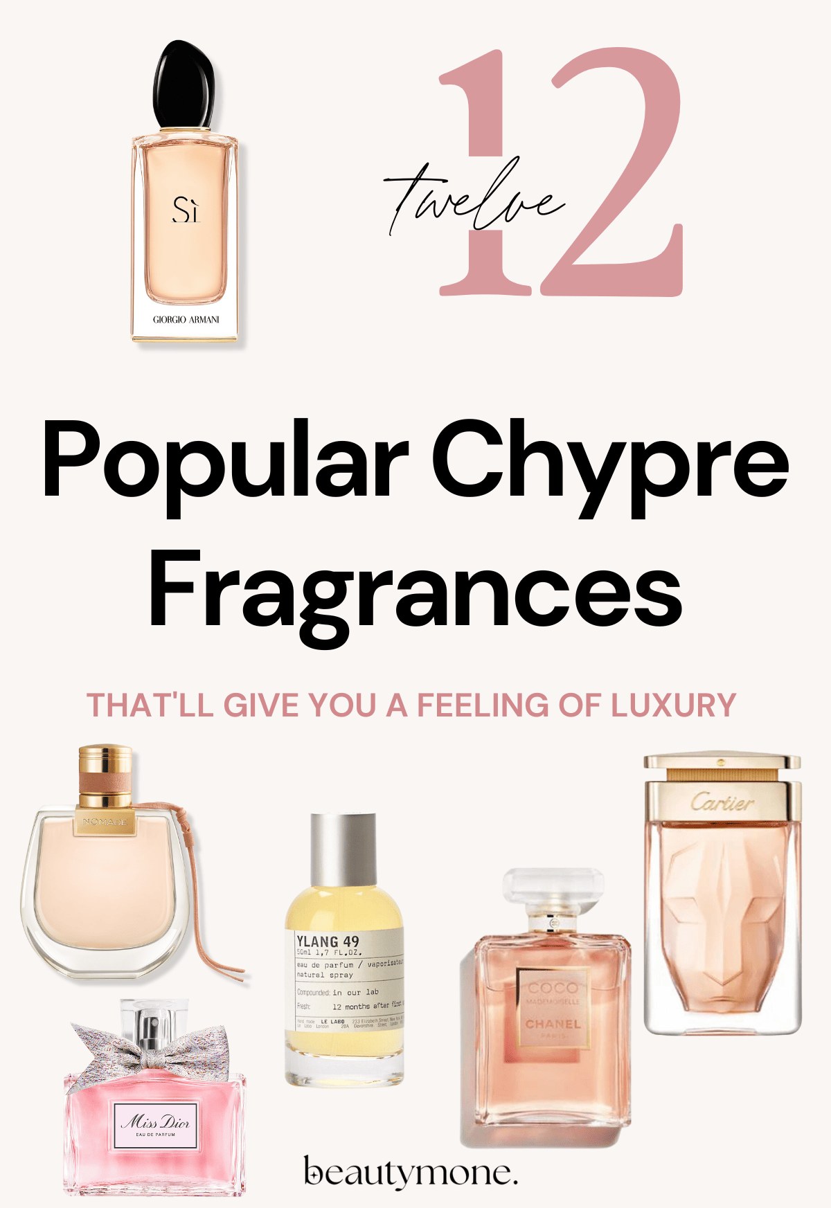 Chypre Fragrances