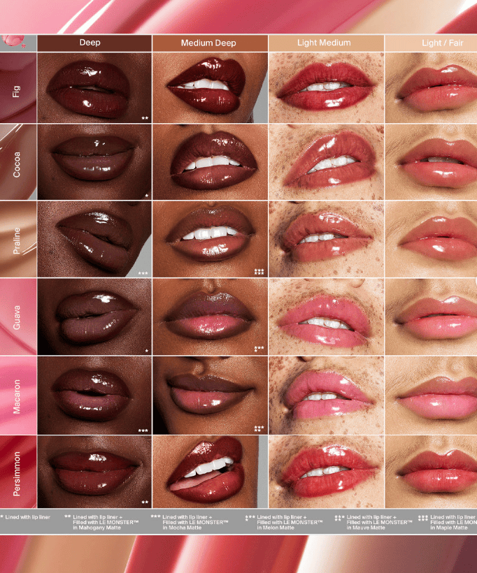 Haus Labs Phd Hybrid Lip Glaze ⋆ Beautymone